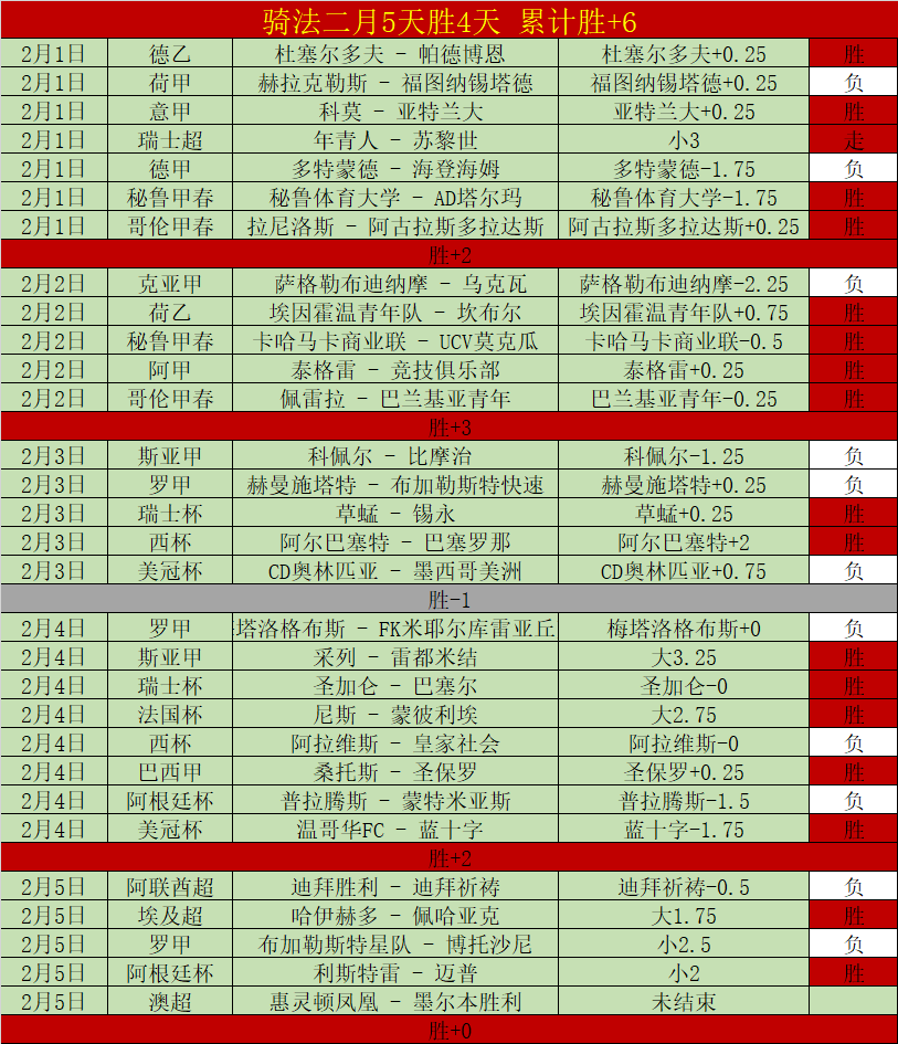 携手共谋,共创辉煌,海淀学院路,太阳城,太阳城娱乐,娱乐城,线上娱乐城