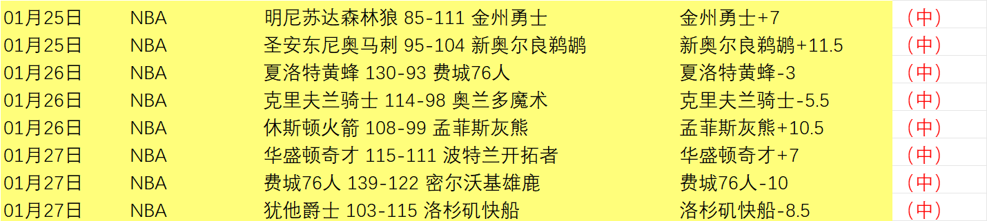 吳海燕傷病,無緣亞洲杯,名單,太阳城,太阳城娱乐,娱乐城,线上娱乐城