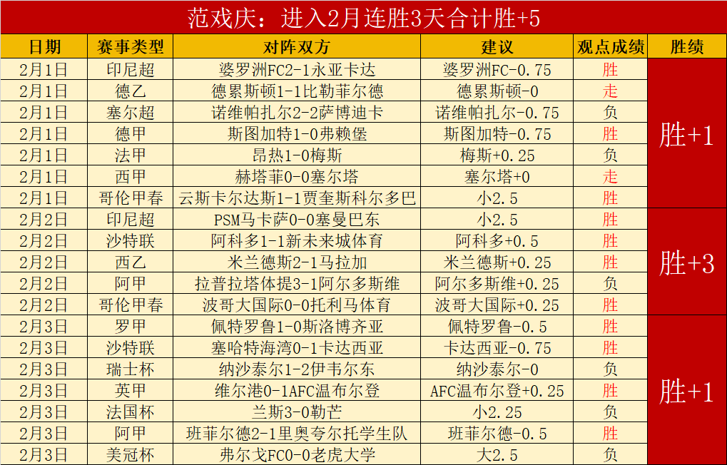 日特斯拉,升级版交付,开启,太阳城,太阳城娱乐,娱乐城,线上娱乐城