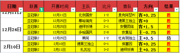 冰城吉祥物,为何引发热,太阳城娱乐,太阳城,太阳城娱乐,娱乐城,线上娱乐城