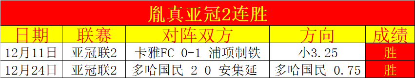 费以,高票当选曼,联与莱斯特,太阳城,太阳城娱乐,娱乐城,线上娱乐城