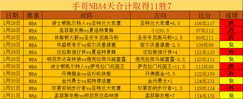 林诗栋稳健,晋级,重庆冠军赛,太阳城,太阳城娱乐,娱乐城,线上娱乐城