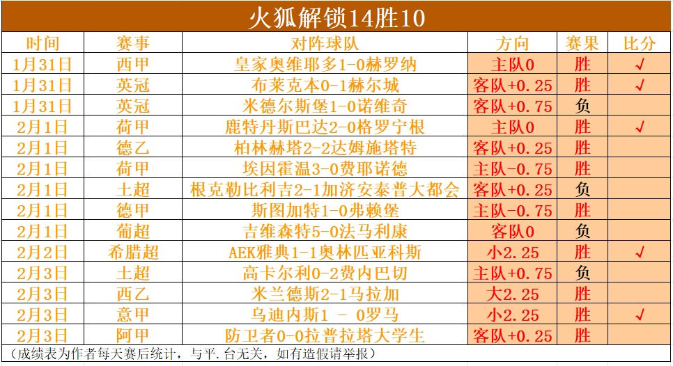 上海成功举,办第八届世,界金融论坛,太阳城,太阳城娱乐,娱乐城,线上娱乐城