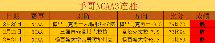 理查利森,逆境重生,自信回归,太阳城,太阳城娱乐,娱乐城,线上娱乐城