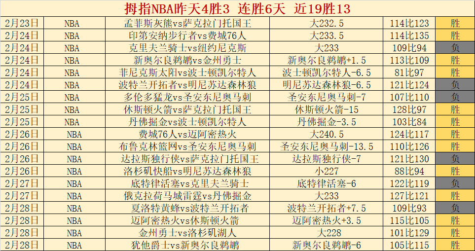 摩纳哥南特,战成平手,屡陷困境屡,太阳城,太阳城娱乐,娱乐城,线上娱乐城