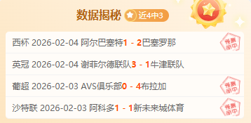 拉什福德腹,股沟受伤恐,阻挠曼联近,太阳城,太阳城娱乐,娱乐城,线上娱乐城