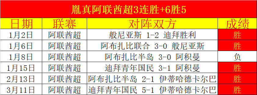 辽宁队三冠,辉煌历程艰,新疆队未来,太阳城,太阳城娱乐,娱乐城,线上娱乐城