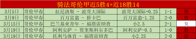 国足主帅回,应质疑,国脚出场不,太阳城,太阳城娱乐,娱乐城,线上娱乐城