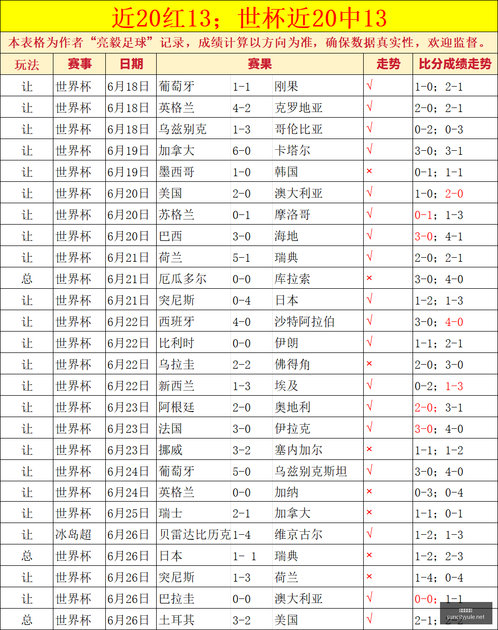 太阳城娱乐,太阳城,娱乐城,太阳城,太阳城娱乐,娱乐城,线上娱乐城