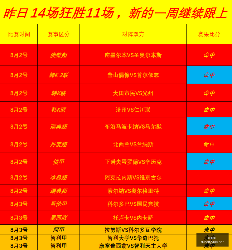 太阳城娱乐,太阳城,娱乐城,太阳城,太阳城娱乐,娱乐城,线上娱乐城