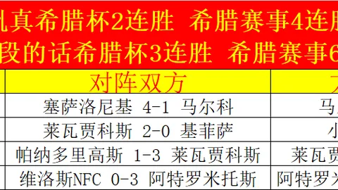2021-2022赛季德甲联赛第21轮精彩瞬间盘点