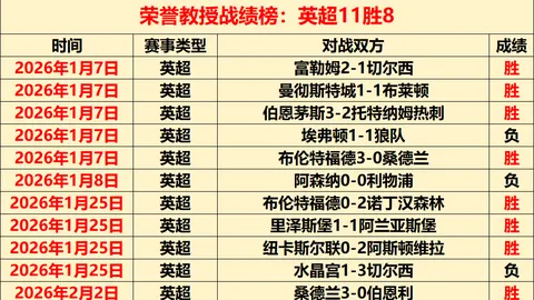 “五年情缘画上句点，徐正源蓉城佳话收官，续写“缘尽”美好新篇章”