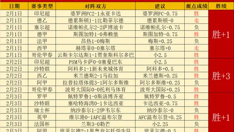 2月26日特斯拉Model Y升级版交付开启