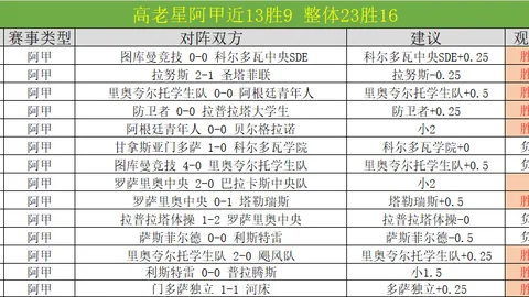 郑钦文挺进WTA总决赛四强，央视新闻客户端报道保利尼对决