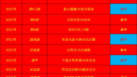 太阳城娱乐，线上娱乐城， 104050 84