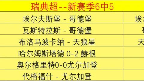 太阳城娱乐，娱乐城， 110616