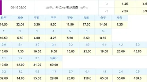 腾讯电竞公益基金助力，电竞青训未来可期